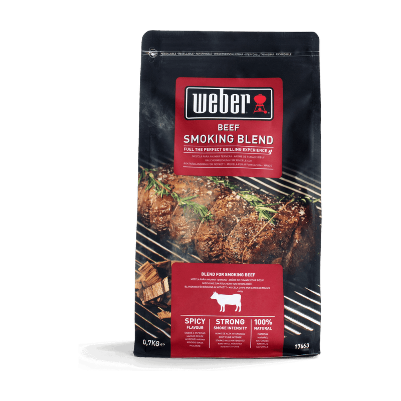 Udiace lupienky na hovädzie mäso