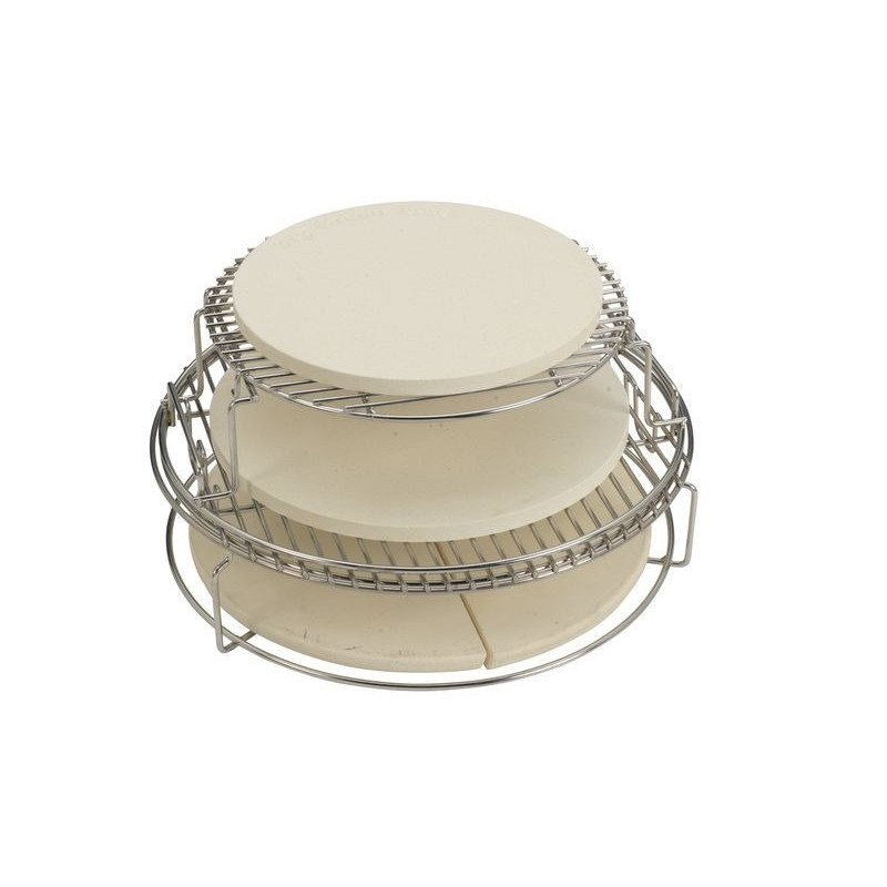 ConvEGGtor polkruh M